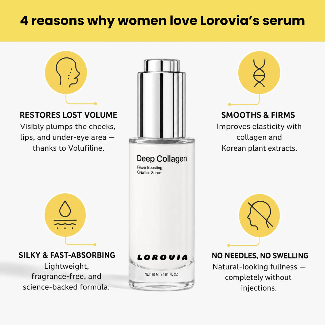 VoluFine | Korean Collagen Serum for Mature Skin
