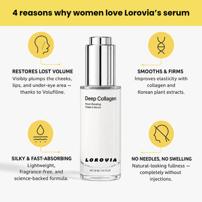 VoluFine | Korean Collagen Serum for Mature Skin
