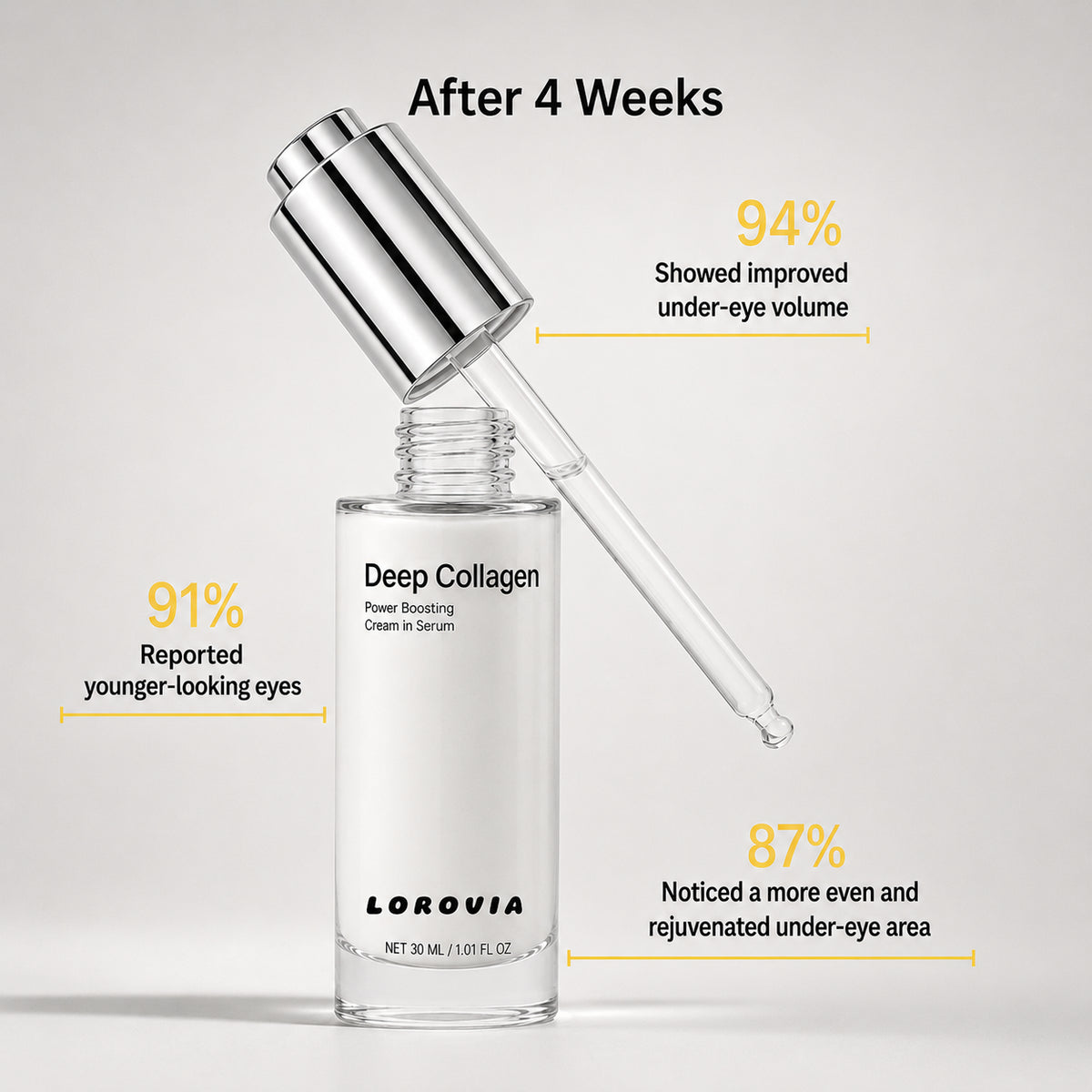 VoluFine | Korean Collagen Serum for Mature Skin